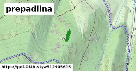 prepadlina