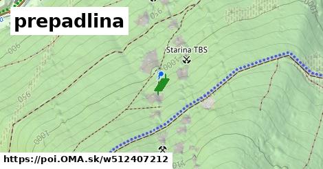 prepadlina