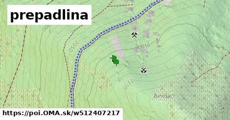 prepadlina