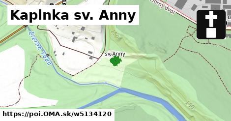 Kaplnka sv. Anny