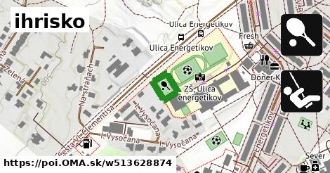 ihrisko