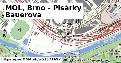 MOL, Brno - Pisárky Bauerova