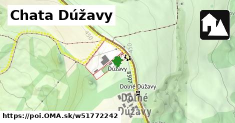 Chata Dúžavy