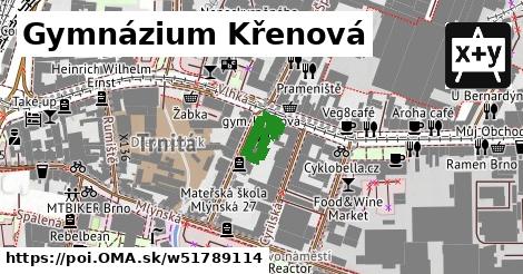 Gymnázium Křenová