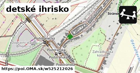 detské ihrisko