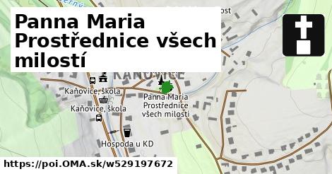 Panna Maria Prostřednice všech milostí