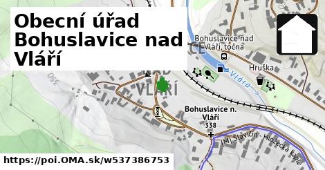 Obecní úřad Bohuslavice nad Vláří