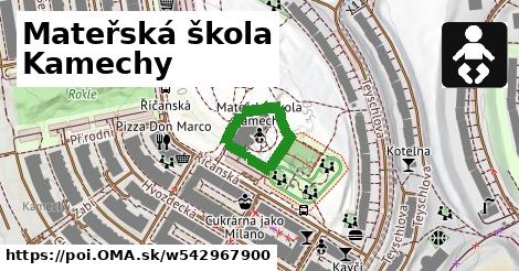 Mateřská škola Kamechy