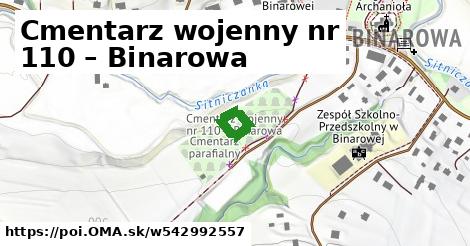 Cmentarz wojenny nr 110 – Binarowa