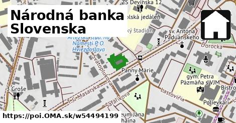 Národná banka Slovenska