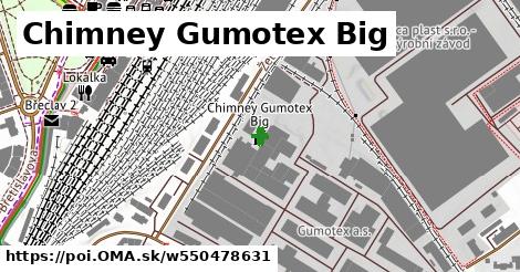 Chimney Gumotex Big