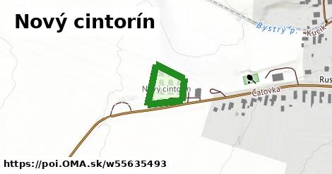 cintorín