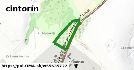 cintorín