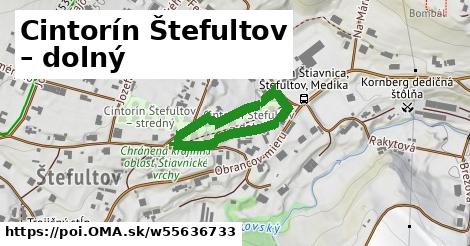 Cintorín Štefultov – dolný