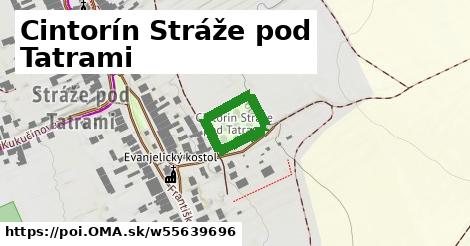 Cintorín Stráže pod Tatrami