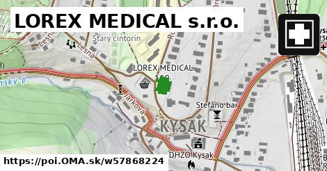 LOREX MEDICAL s.r.o.