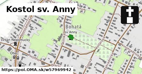 Kostol sv. Anny