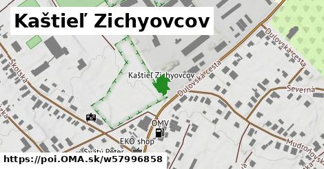 Kaštieľ Zichyovcov