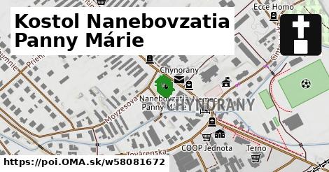 Kostol Nanebovzatia Panny Márie