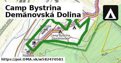 Camp Bystrina Demänovská Dolina
