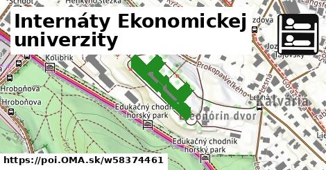 Internáty Ekonomickej univerzity