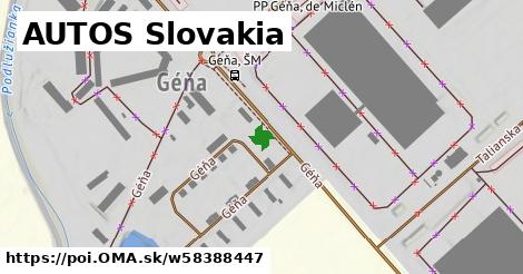 AUTOS Slovakia