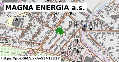 MAGNA ENERGIA a.s.