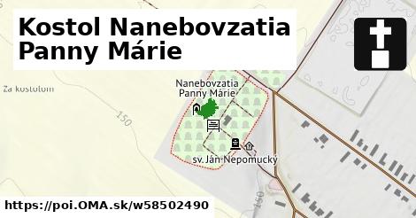 Nanebovzatia Panny Márie