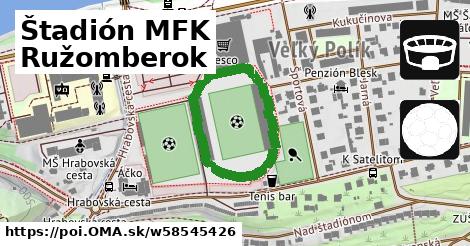 Štadión MFK Ružomberok