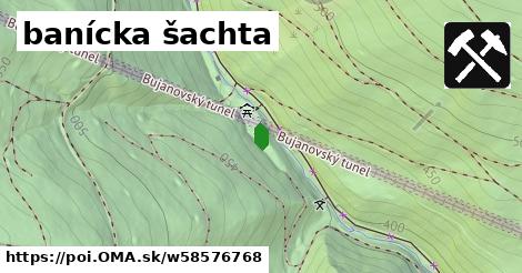 banícka šachta