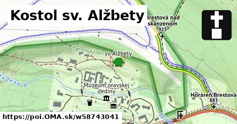 Kostol sv. Alžbety