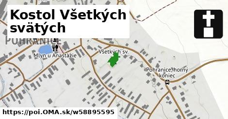 Kostol Všetkých svätých