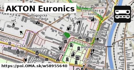 AKTON Euronics