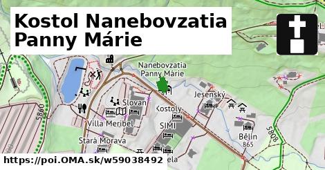 Kostol Nanebovzatia Panny Márie