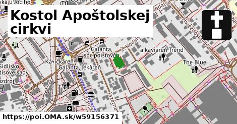 Kostol Apoštolskej cirkvi