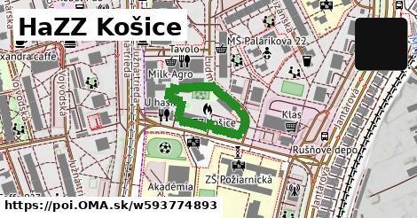 HaZZ Košice