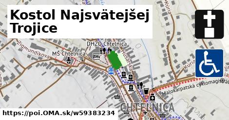 Kostol Najsvätejšej Trojice