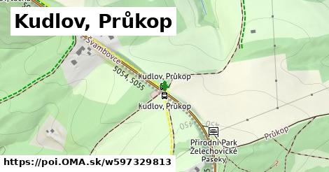 Kudlov, Průkop