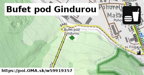 Bufet pod Gindurou