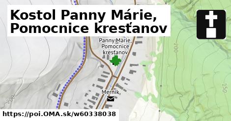 Kostol Panny Márie, Pomocnice kresťanov