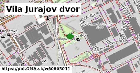 Vila Jurajov dvor