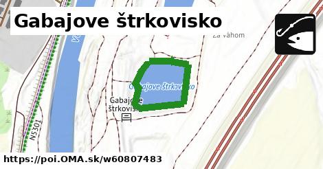 Gabajove štrkovisko