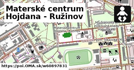 Materské centrum Hojdana - Ružinov