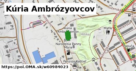 Kúria Ambrózyovcov