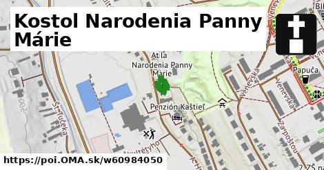 Kostol Narodenia Panny Márie