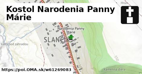 Kostol Narodenia Panny Márie