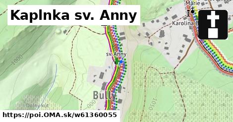 Kaplnka sv. Anny