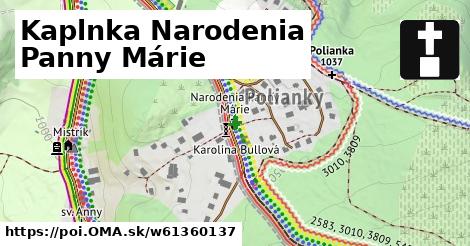 Kaplnka Narodenia Panny Márie