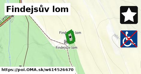 Findejsův lom