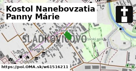 Kostol Nanebovzatia Panny Márie